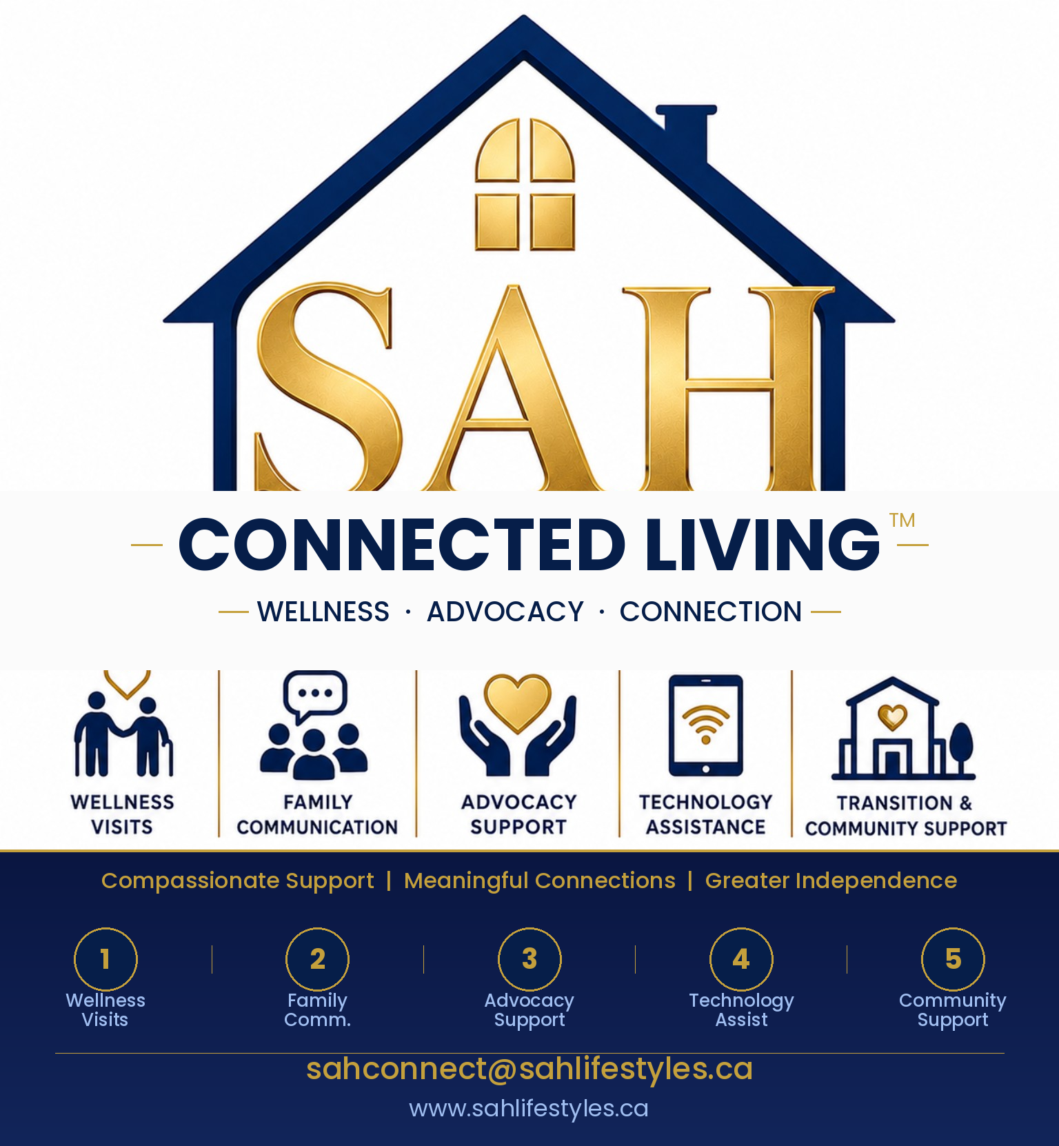 SAH Connected Living