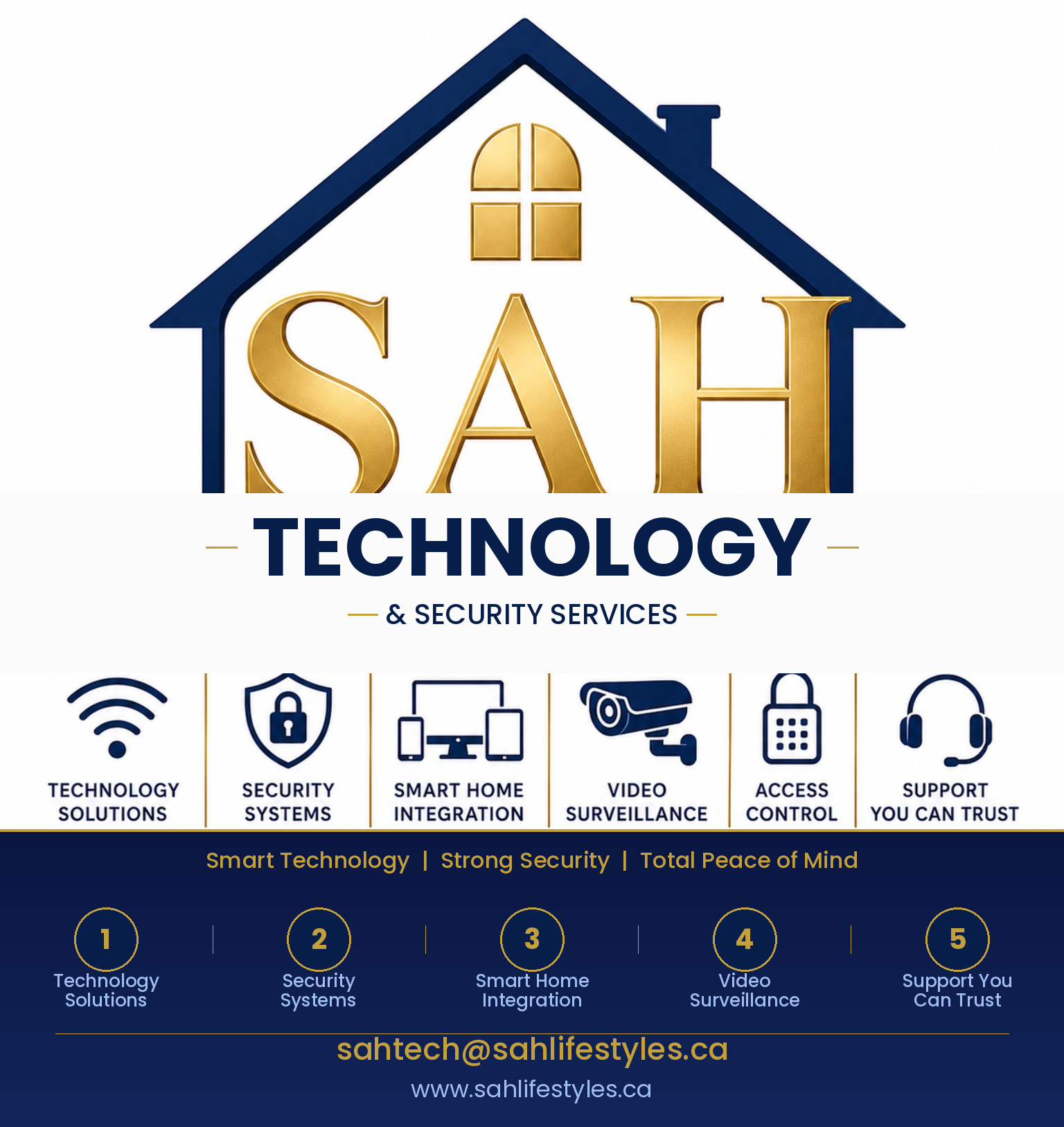 SAH Technology & Security